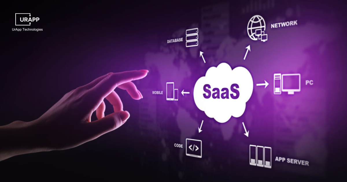 What is SaaS MVP Development? Benefits, Cost, and Complete Guide (2025)