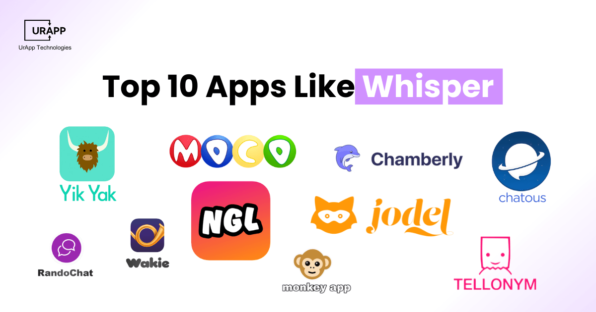 Top 10 Apps Like Whisper for Safe Anonymous Social Use